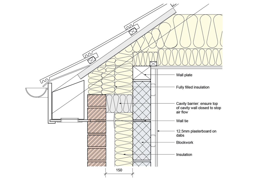 E10: Pitched roof eaves insulation at ceiling level
