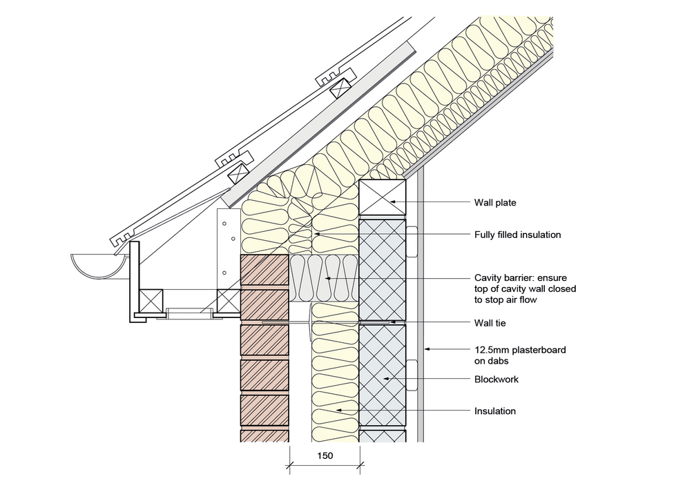 E11: Pitched roof eaves insulation between rafters