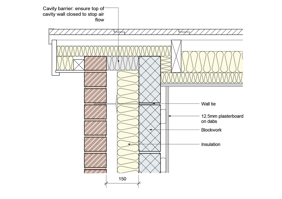 E13: Pitched roof gable