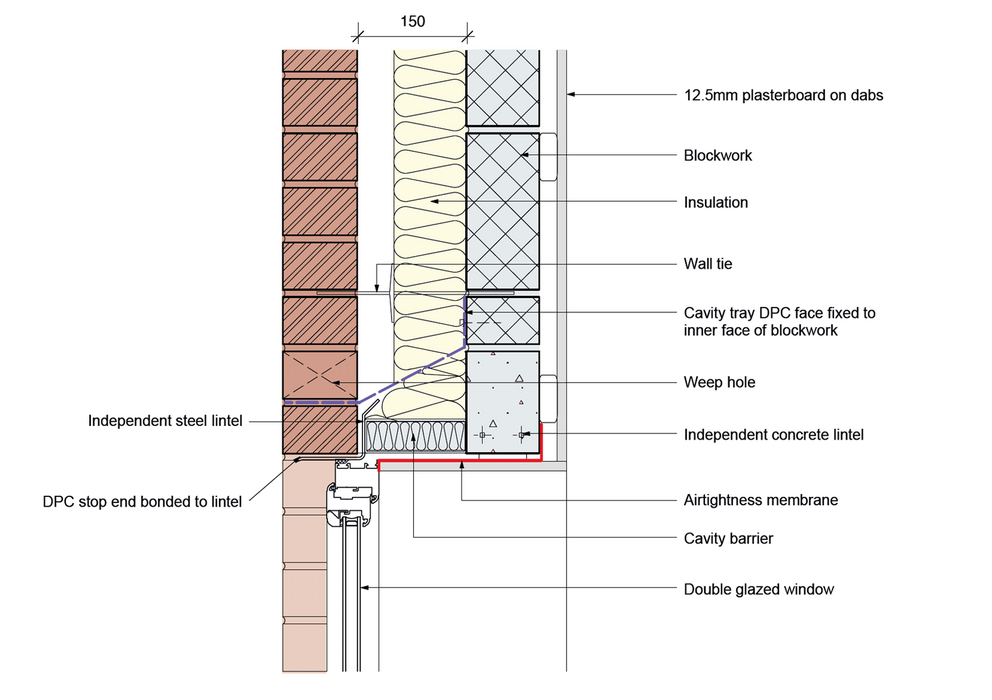 E2 02: External steel lintel