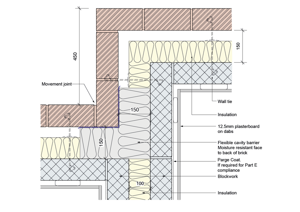 E25: Masonry staggered separating wall