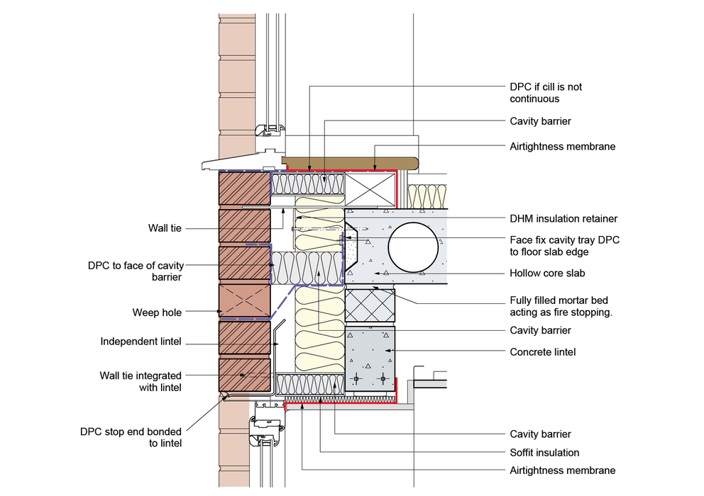 Fire Detailing Recognised Construction Details