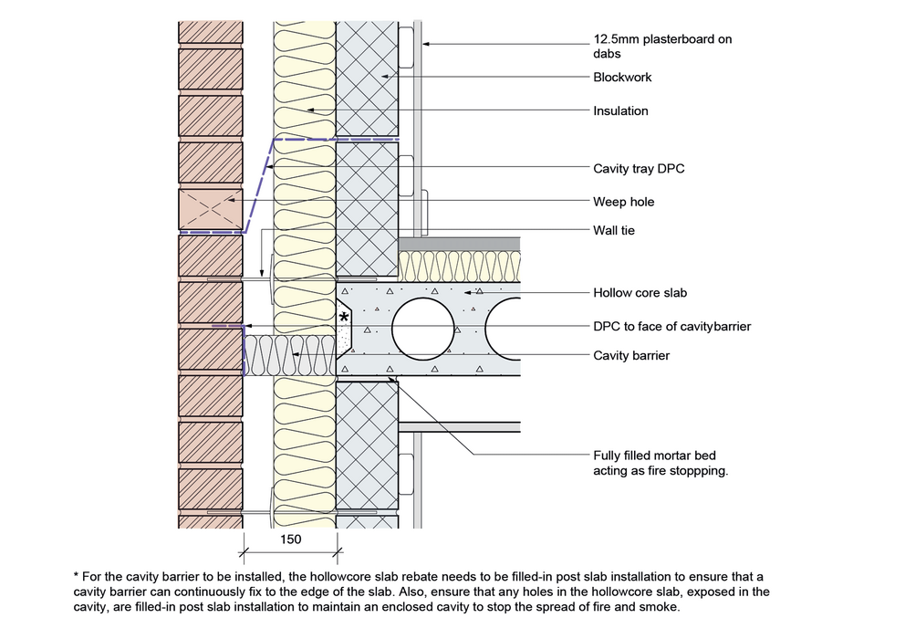 E7: Concrete intermediate ﬂoor