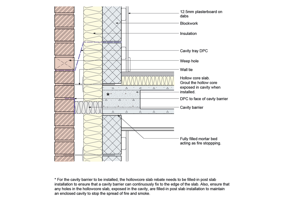 E7: Concrete intermediate ﬂoor (section 2)