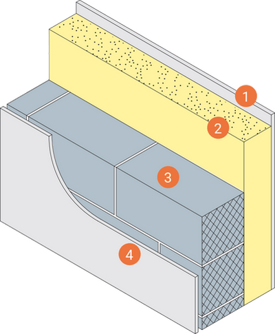 wall-solid-numbers